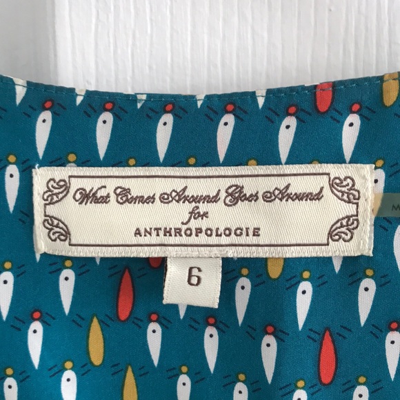 Anthropologie Dress - Living Teal - Picture 5 of 6